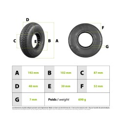 Pneu plein 200x50 - diam 94mm