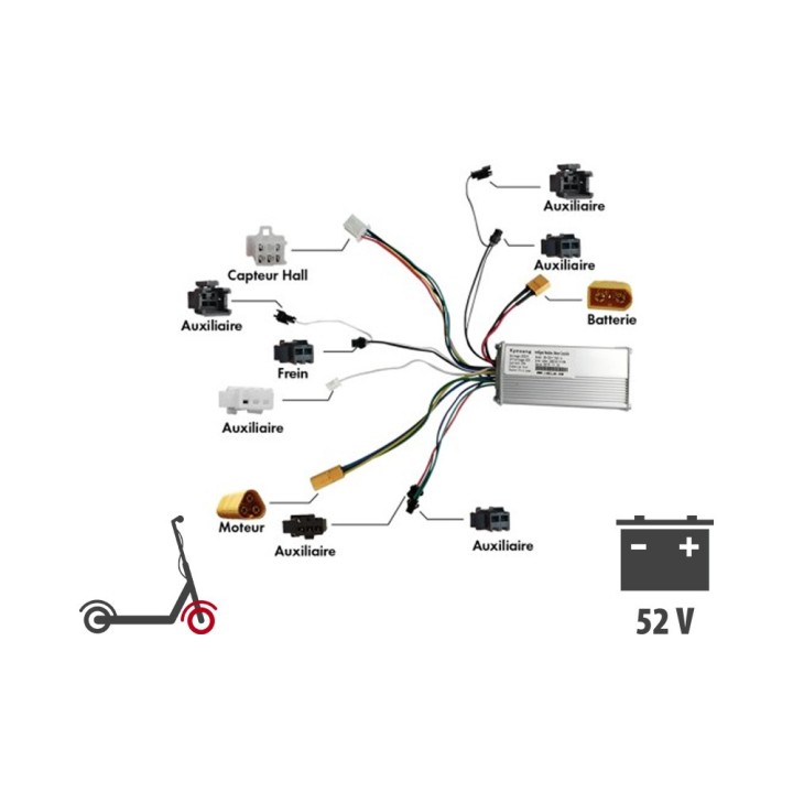 Controleur Z10 X 52V avant / arrière (Avant (A))