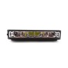 Lampe LED phare 1800 lumens pour trottinettes